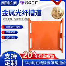 �S�ҽ��ٹ��w�۵��̈���B�C�����������ܲ�ʽ���ܽ��ٹ��w����