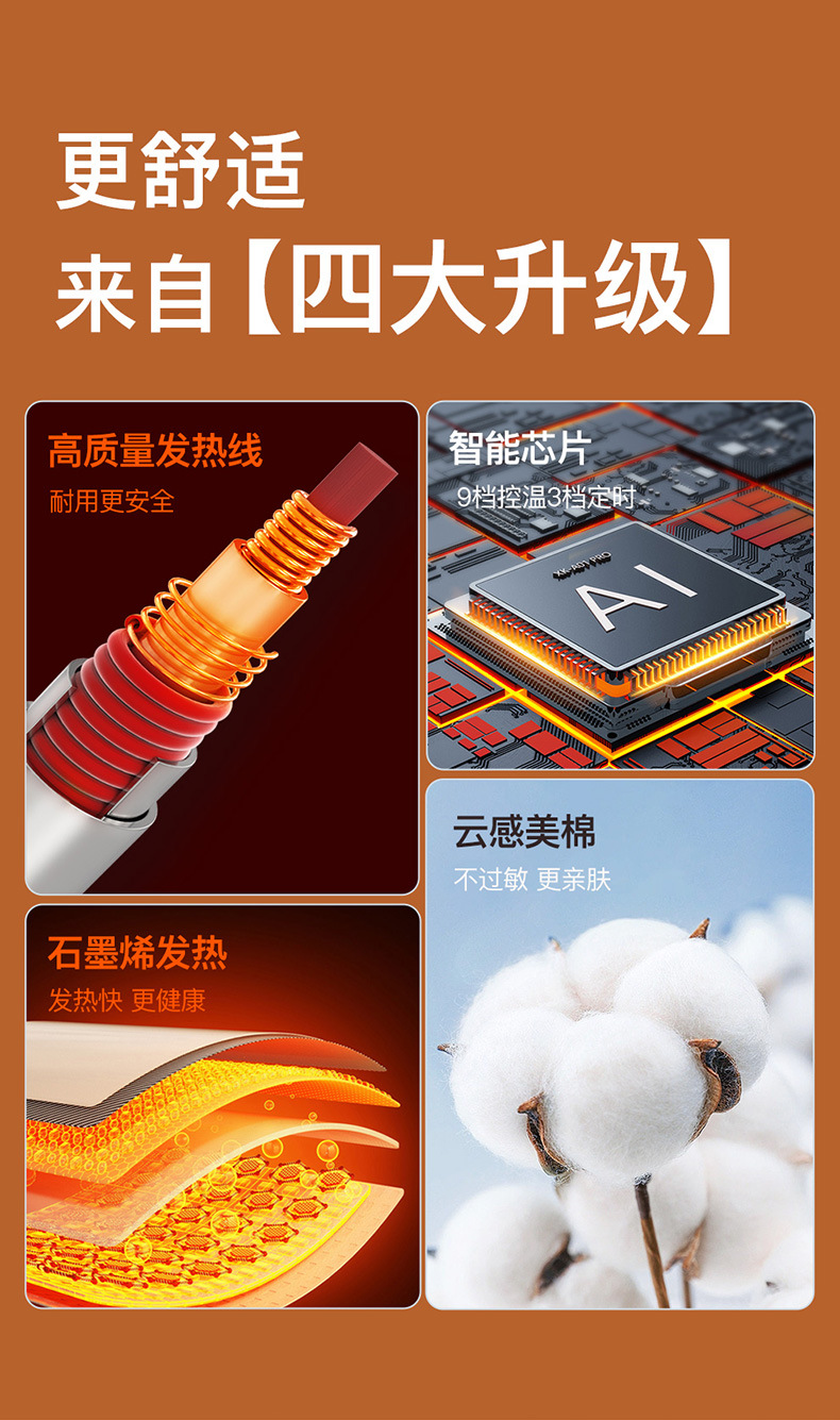 O1CN01kZ8uq32DEK31IoJfy_!!934598577-0-cib.jpg?__r__=1726640909023