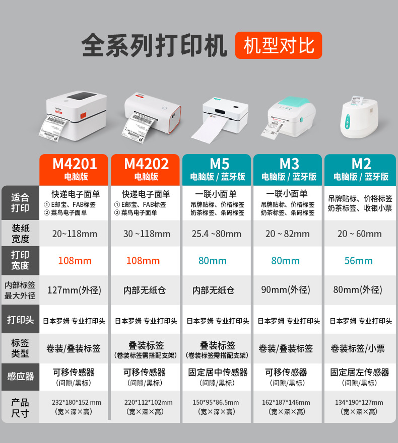 M4201-4202详情--改_02