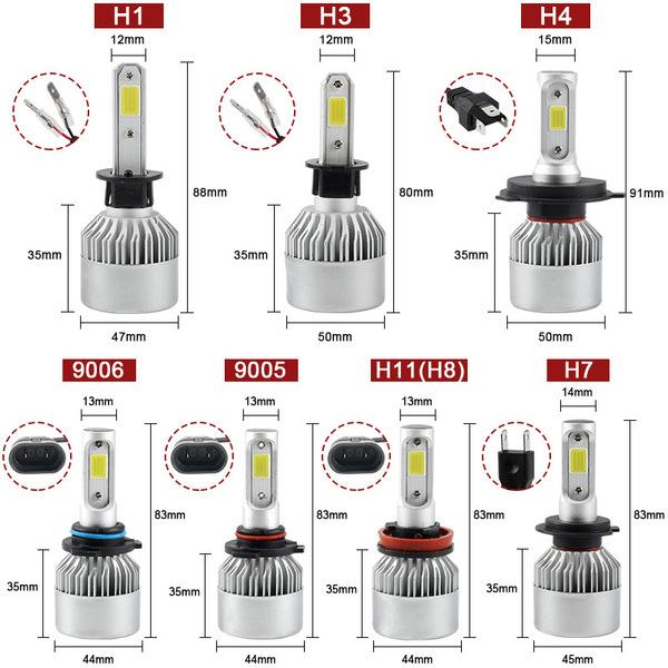Industrial LED high quality bulb