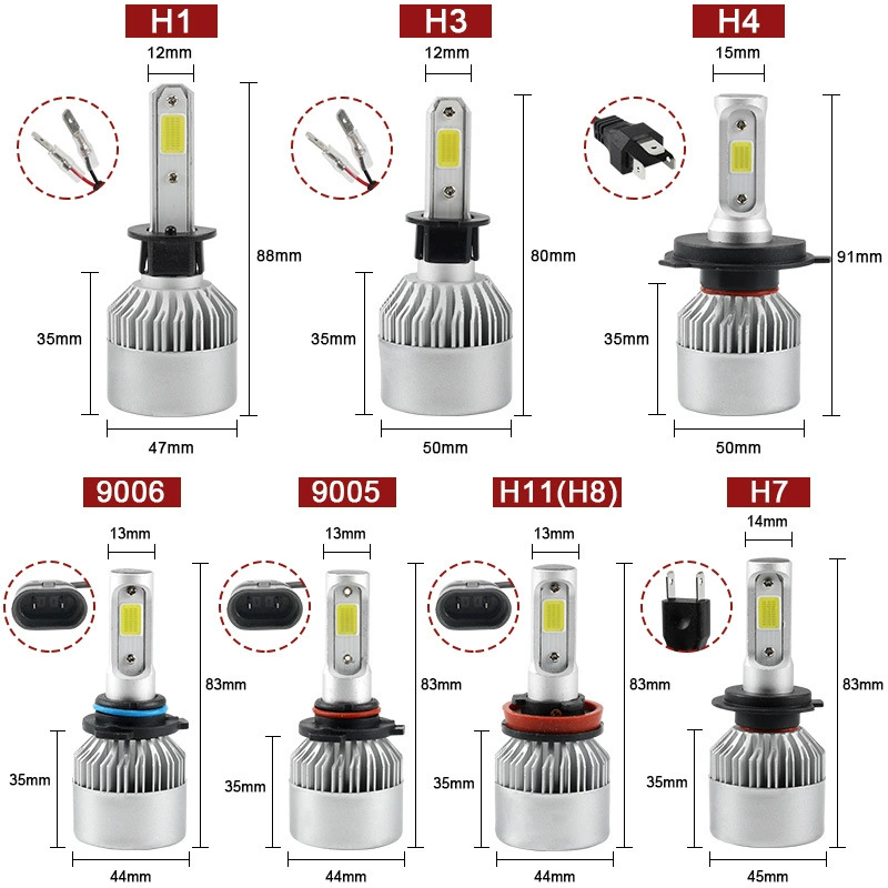 Промышленная LED высококачественная лампа, фонарь, (Physicals), 36W