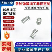 ��̼䓉��s����0.8�����F؛