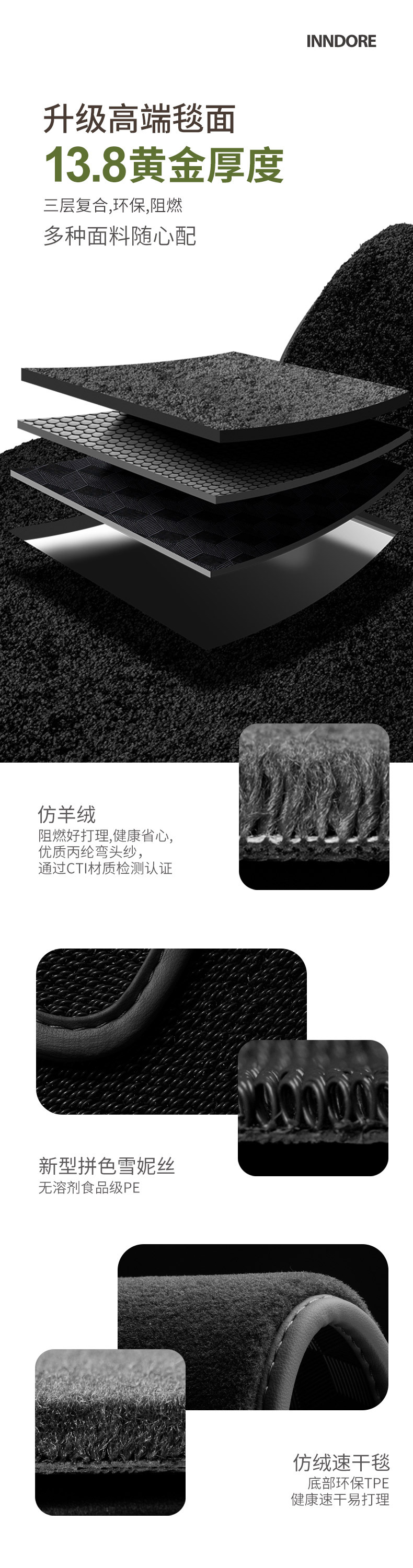 Factory direct, vehicle-specific, no-disassembly 360-degree aviation soft-pack leather car floor mats, full-coverage embedded floor mats