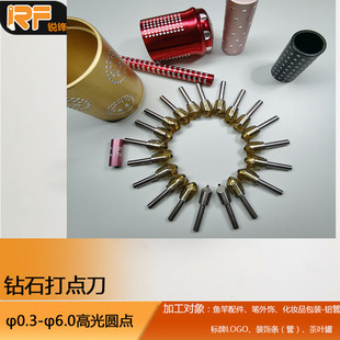 �S��ֱ�N�ʯ�A�c�������yƷ�X�ܴ��c��