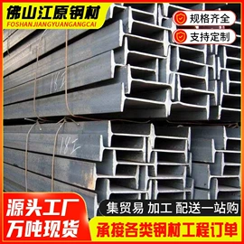 金属建材;镀锌管;方管