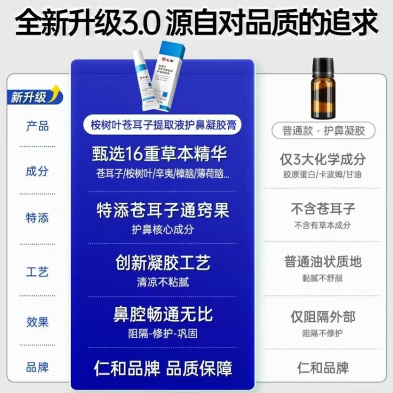 （官方正品）仁和桉树叶苍耳子提取液护鼻凝胶膏一件代发售后无忧|undefined