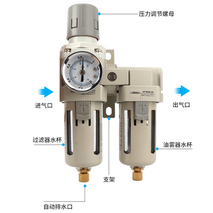 �Չ��C��ˮ���x���^�V����ڏ�1��p���y�{���yAC5010-10/AW5000