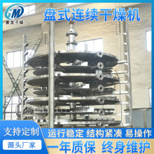 ��ϩ�������豸����ƺ�ɻ�PLG��ʽ���������