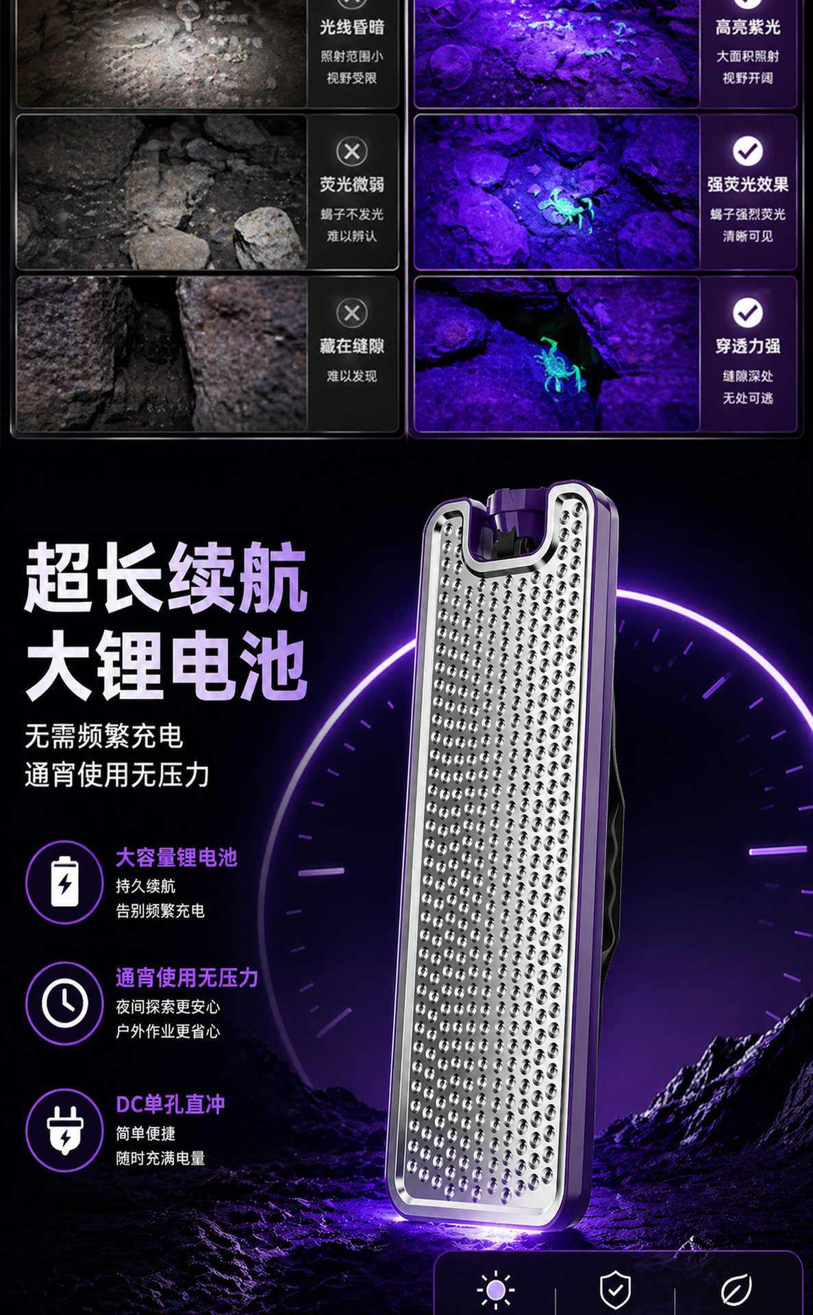 Polite 2026 New Model Scorpion Lamp, Ultra-Bright, High-Power, Long-Lasting, Purple Light, Strong Light, Large Area Illumination, Specifically for Scorpions