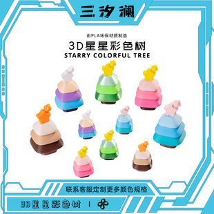 �羳��Ʒ3d��ӡ�}�Q�䄓��YƷ�ɐ�����[�����նY��≺��ߔ[��