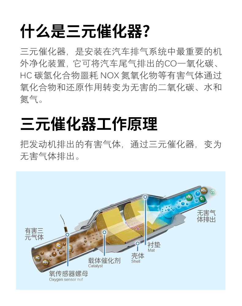 Three-Way Catalytic Converter Direct from the Manufacturer, Suitable for Cars Jinbei Grace 2Tr 2.7Oe25082709