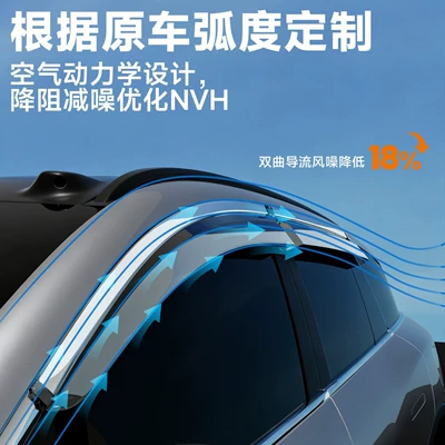 Suitable for Changan CS75PLUS/CS55 Rain shield