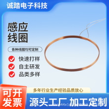 �Б���Ȧ�S�� 늸п�����ճ��Ȧ �o������߾�Ȧ