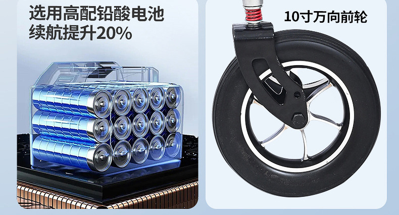 Yingkang Electric Wheelchair, Foldableing Lightweight Scooter for Disabled People and the Elderly, Intelligent Fully Automatic Four-Wheel Scooter