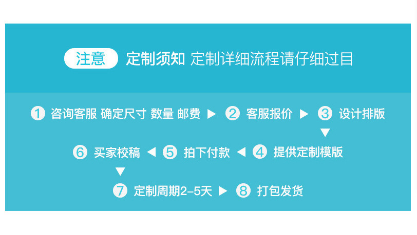 ce5195dffb223b59ade0598d0bf019