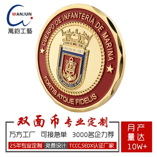金属纪念章定制烤漆珐琅硬币定做金属双面代币金属徽章纪念币定制