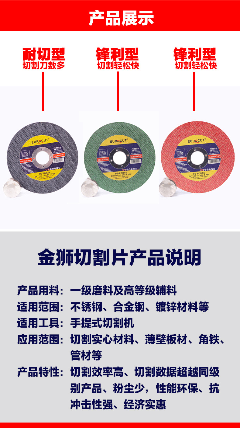 125切割片详情_04
