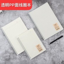 B5��Ȧ�W�񱾸��д�W���n�ùPӛ����A5ӛ�±�PP��������~���Ӻ�