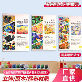环创墙面装饰 幼儿园艺术培训班教育机构主题墙画室定制墙贴自粘