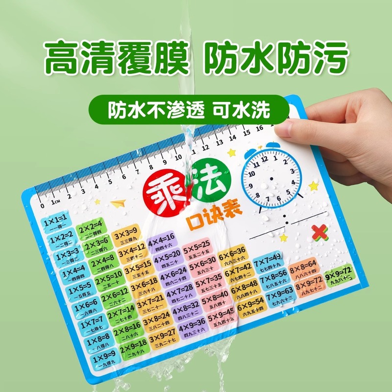 小学生乘法口诀表背诵神器九九大99乘除法二年级数学公式大全卡片|undefined