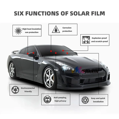 film explosion-proof film transparent film – Automotive Film