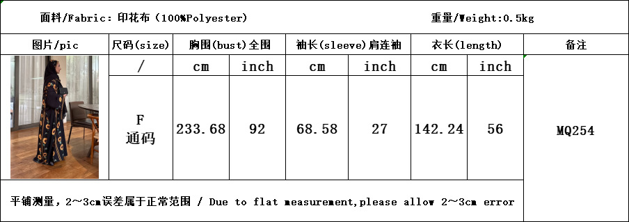hmqViviiyNSAyin9WueUtwQA4wuvJw2GE02r