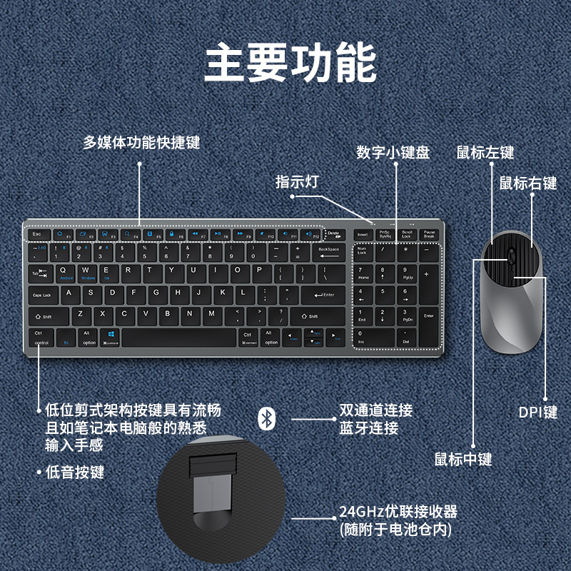 スマートワイヤレスbluetoothキーボードマウスセットTYPE-C充電静音キーボードマウスはさみ足オフィス共通キーボード|undefined