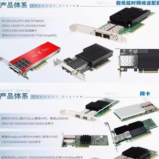 7ZT7A00500 Mellanox ConnectX-4 PCIe FDR 2-Port QSFP VPI