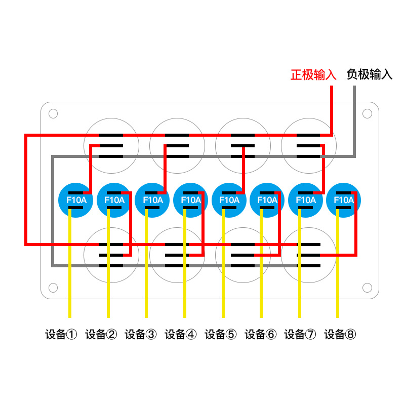 Modificación accesorios suministros de coche multi-Puerto interruptor eléctrico fusible base panel de control 12-24V nuevo producto