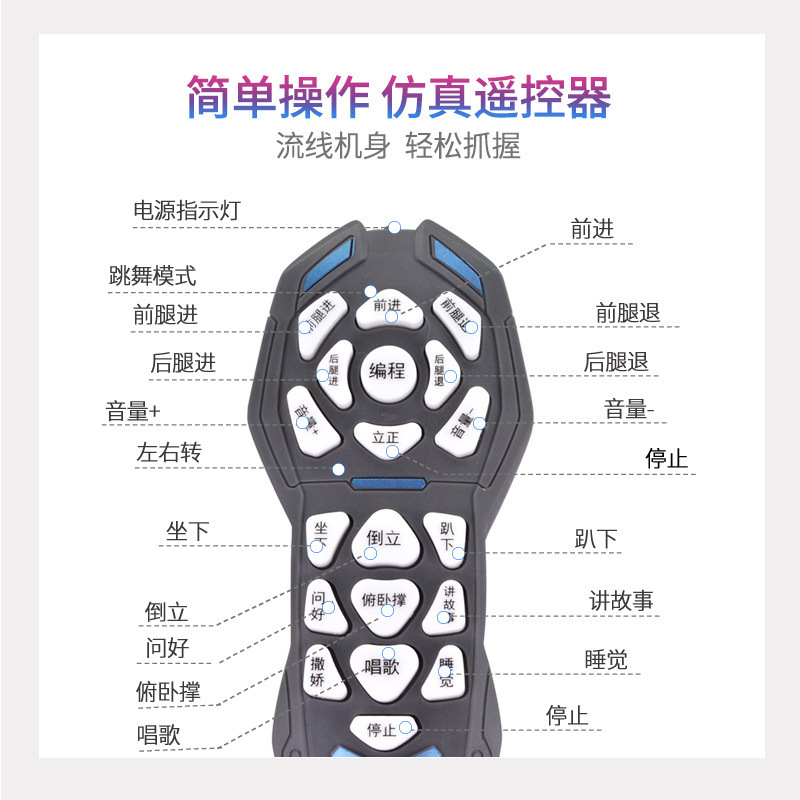 2024 nuevo robot inteligente perro mecánico robot de control remoto programación perrito eléctrico niño electrónico juguetes para niños