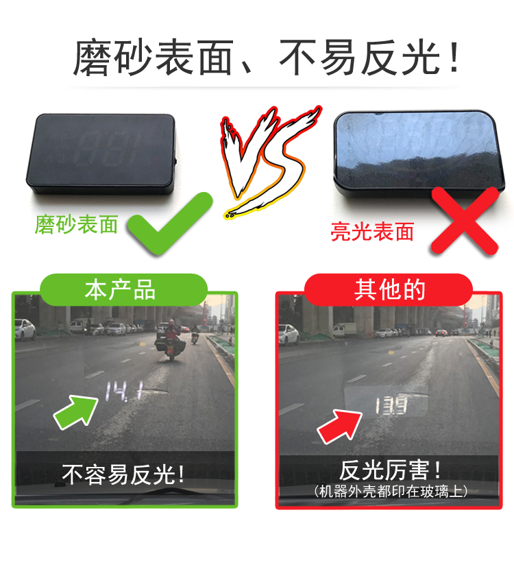 Honda-specific HUD Head-up Display Car-mounted Speed Accord Crown Road Civic CRV Fit XRV Binzhi Lingpai