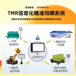 牧场饲喂管理系统 TMR精准饲喂 规模化养殖草料精料 提升养殖效益