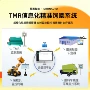 养殖提升草料精料