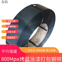 ���{�FƤ����� ���䓎� ���ٴ���� 16/19/32mm���{�����