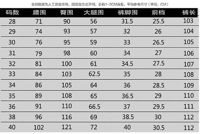 龙贸牛仔裤男夏季爆款高腰直筒宽松男士牛仔裤潮流帅气休闲裤男装详情2