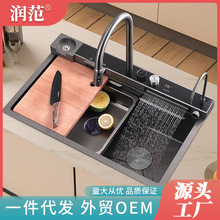 �w���ٲ���β�LED���@�{�׺�304���P�ˮ�ۏN��ϴ����ֹ�ϴ����