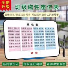 ��.�ư༉������λ���մ�����λ�ƿ��Ƅ������N���F�����v̨