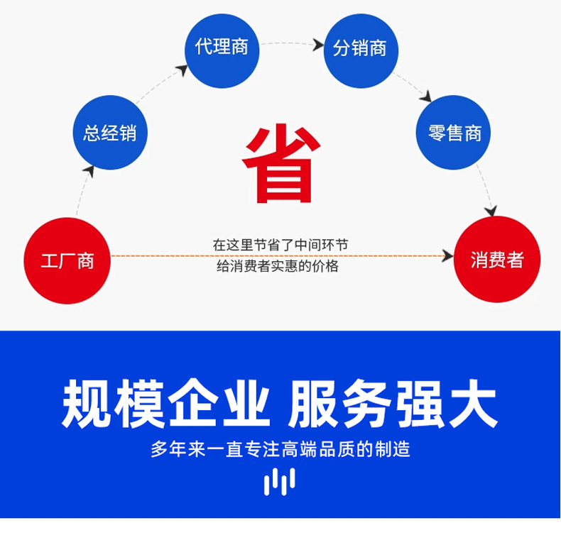公司介绍详情_03.png