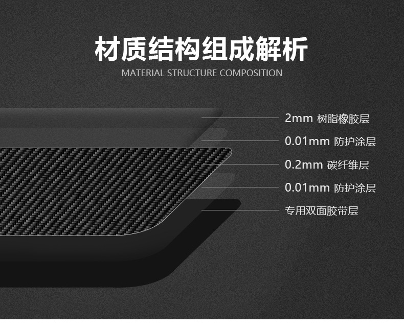 Cross-Border Suitable for 10-15 Bumblebee Camaro Dry Carbon Inner Fuel Tank Cap Real Carbon Fiber Decorative Sticker Exterior