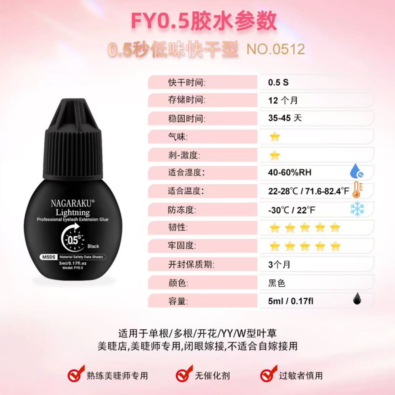 ddc8beb3469802a6ba3ae238b550f1