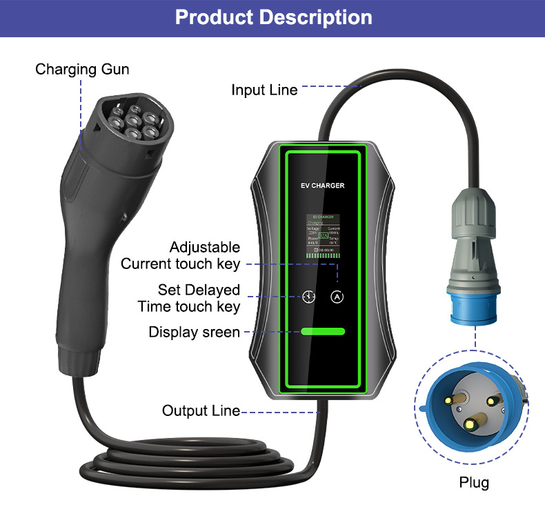 European Standard Charging Pile 7Kwtype2 European Standard Tesla Wenjie New Energy Vehicle Portable Charging Gun