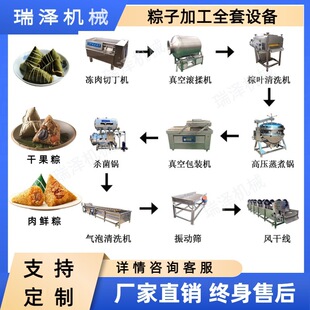����Ŵ���ռӹ��O�� ��������ϴ����ȫ���O�� ����ˮ���ռӹ��O��