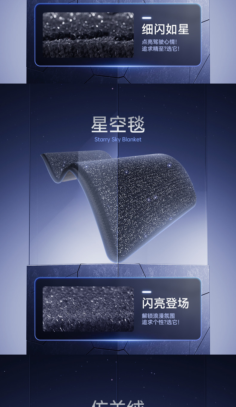 Suitable for Zhijie V9 Floor Mats, Tpe26 Model Car Interior Floor Mats, Modification Accessories, Trunk Mat Supplies Collection