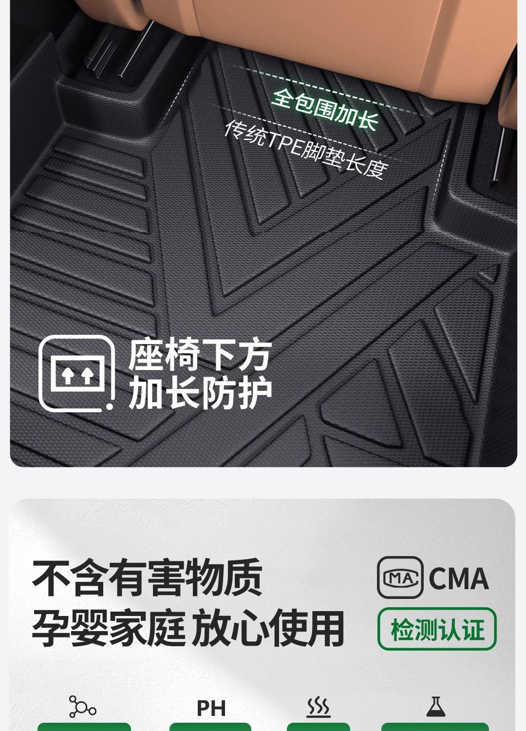 Suitable for BYD Song Plus Foot Pad 25 24 Pack Threshold TPE Car Foot Pad Carpet Pad Original Star