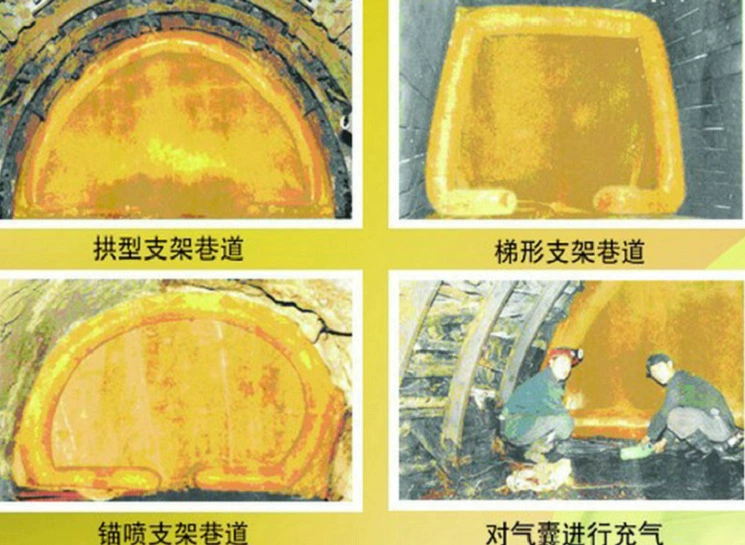 Оборудование для обеспечения безопасности шахты Быстрая закрытая подушка безопасности