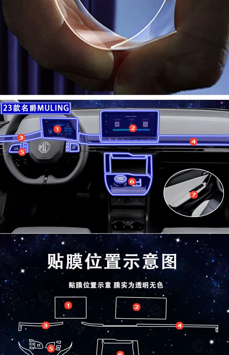 Suitable for 18-23 Mg Mulan Mg4 Ev Interior Protective Film Hs Navigation Instrument Central Control Film Modification