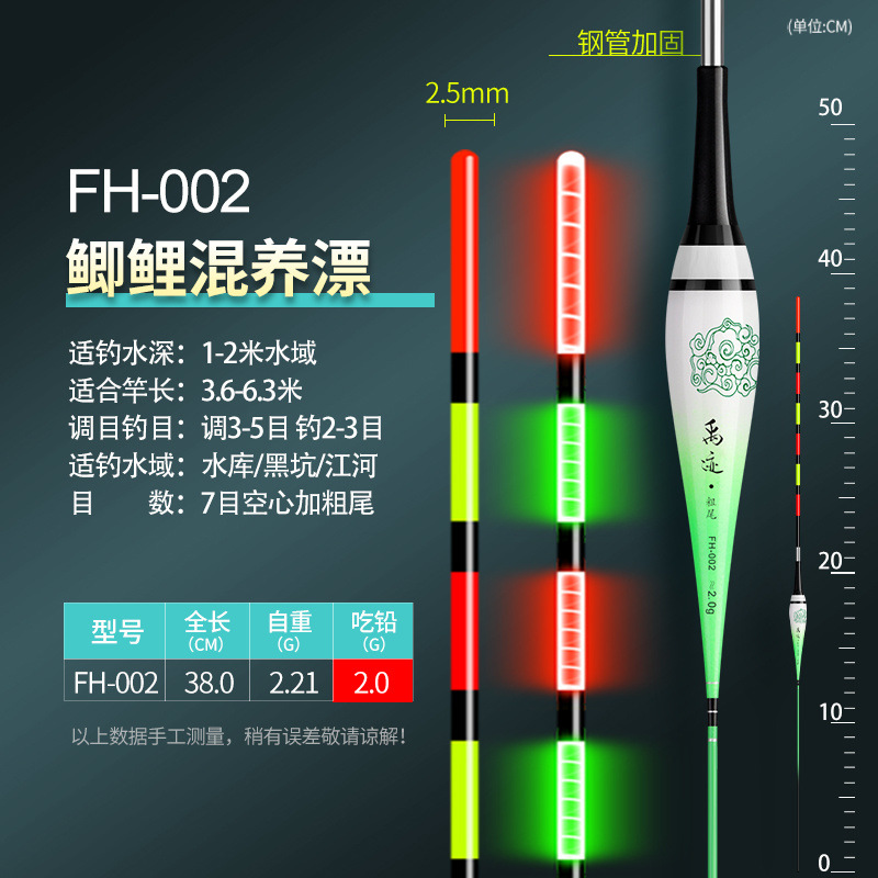 Luz nocturna de día y noche, flotador electrónico de alta sensibilidad, pesca nocturna de carpa corta, flotador de cola fría, comercio exterior