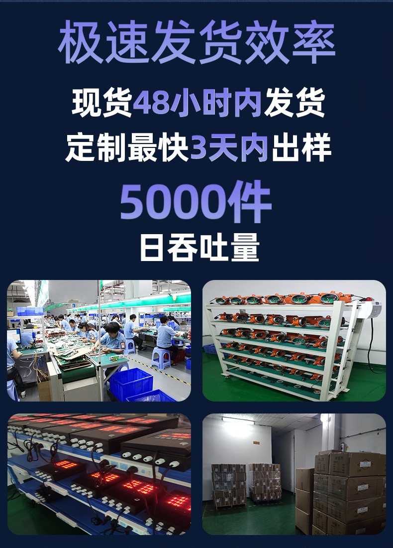 出货