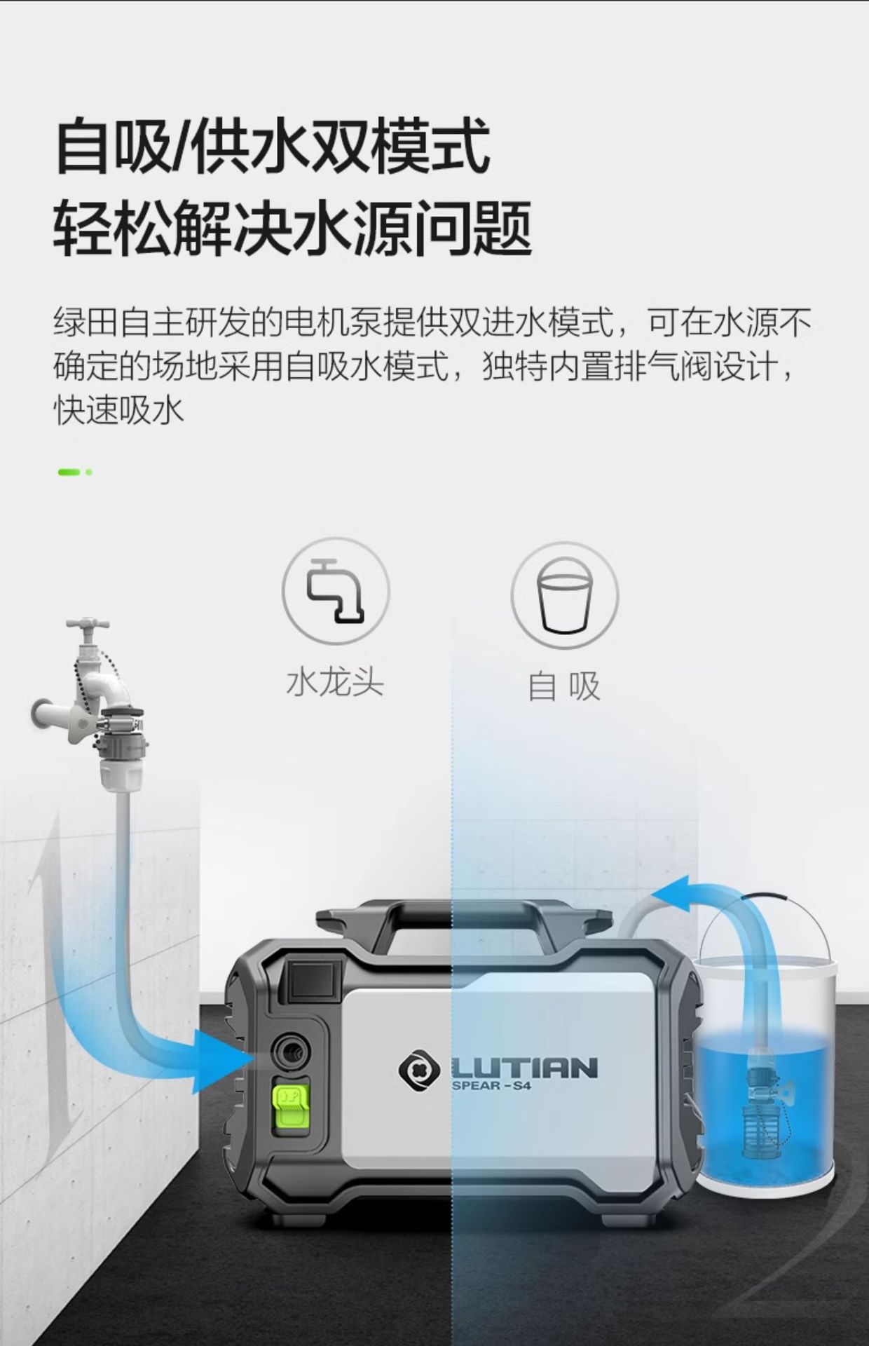 Portable High-Pressure Car Washer Pump for Home Use 220V Fully Automatic New Car Cleaning Tool High Power Wholesale