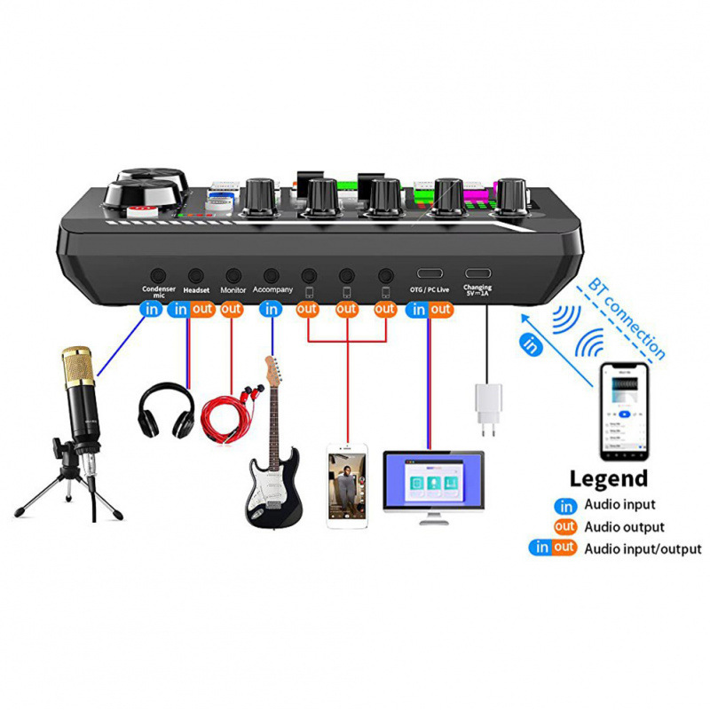 Inglés F998 tarjeta de sonido de transmisión en vivo de teléfonos móviles Inglés equipo de podcast bm800 conjunto completo de equipos de micrófono